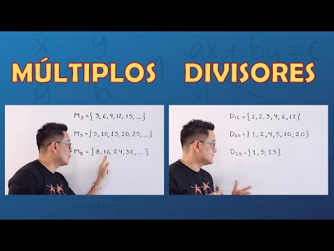 Múltiplos y divisores | Explicación desde cero