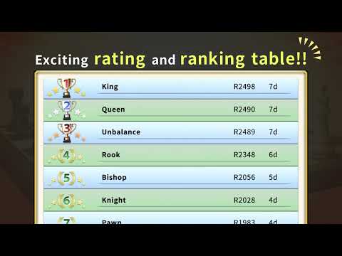 The Chess Lv.100 (plus Online) Video