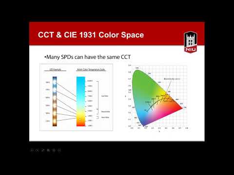Webinar: Light and Lighting Measurement for the EHS Professional