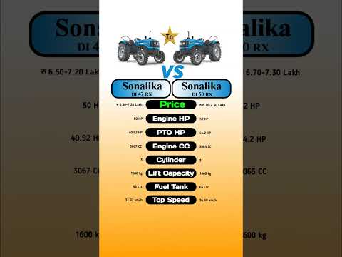 Sonalika Di 47 RX Vs Sonalika Di 50 RX #technnu