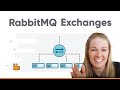 RabbitMQ Explained Exchanges