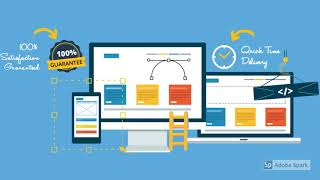 Top Web and Mobile App Development Company India, USA -Techno Softwares