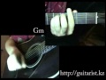 Дос-Мукасан - Той Жыры(Уроки игры на гитаре Guitarist.kz) 