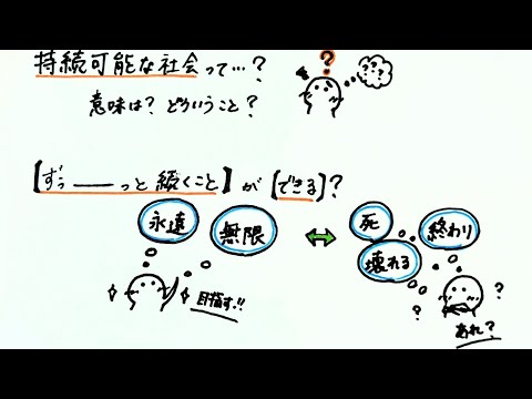 手描きのプレゼン資料を作ります イメージ1