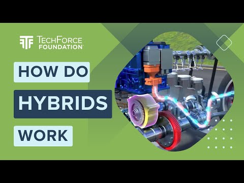 Hybrid Vehicles How They Work | TechForce