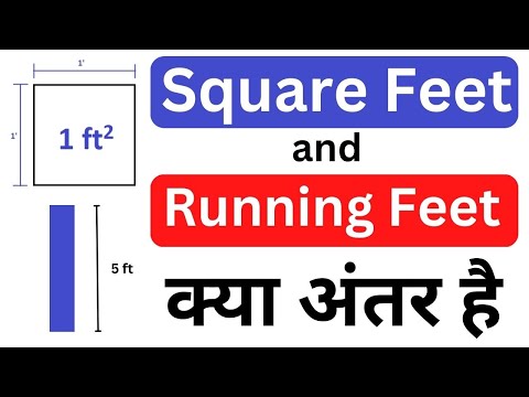 Civil engineer Interview 2024 civil engineer interview questions and answers civil engineer 2024