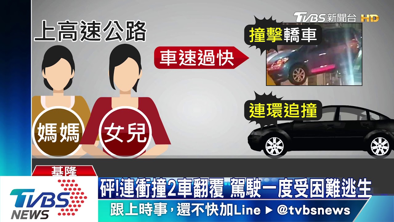 四輪朝天!疑車速過快釀禍 跑車連撞2車