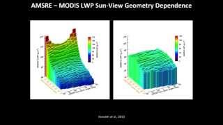 Additional insights into clouds, aerosols and precipitation from space