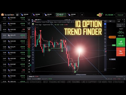 IQ Option Trend Finder - Tradingview Script