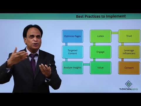 Social Media Marketing – Introduction