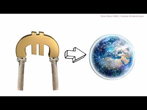 Erklärvideo: Die Globale Mindeststeuer