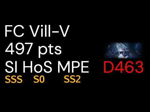 Honkai Impact 3rd Exalted Abyss (Nirvana | EU D463) - Flame-Chaser Vill-V 497pts