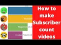 How To Create A Sub Count Video In 2022