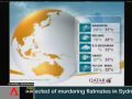 Channel NewsAsia S New Weather Graphics