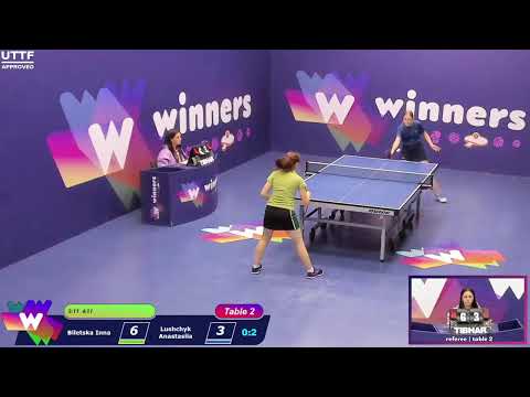Winners League  20.09.21 Biletska Inna - Lushchyk Anastasiia 21:00