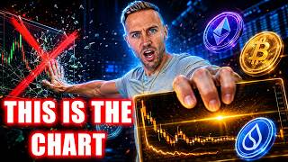 CRYPTO Holder: Proof The Real Altcoin Cycle Is Starting (You're Watching The Wrong Bitcoin Chart!)