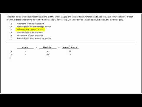 How to Determine the Effect of Transactions on the Basic Accounting Equation