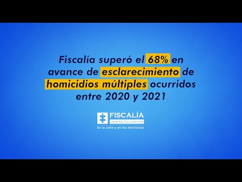 Fiscalía superó el 68% en avance de esclarecimiento de homicidios múltiples ocurridos entre 2020 y 2021