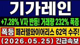 유튜브 썸네일