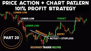 INTRADAY ANALYSIS WITH CHART PATTERN #tradingview | Stock | Market | crypto | Trading | #stockmarket