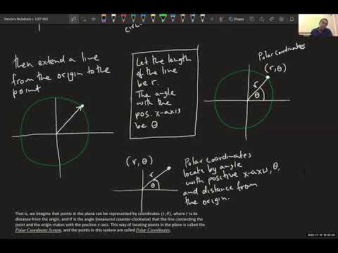 Math 1207-R03 Lecture 24 - Describing locations and regions in the Polar Coordinate system