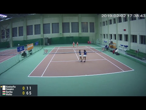 Tennis Europe Winter Cups by HEAD Kazan 2019