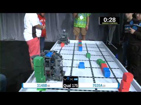 2015 VEXIQ Elem Q175 -  (3148B 7020A) 100 - VEX-IQ Elementary School-VEX Worlds 2015