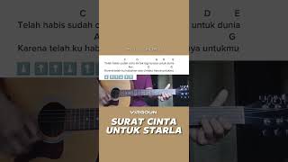 Download lagu Chord Surat Cinta Untuk Starla mp3 Download lagu Chord Surat Cinta Untuk Starla mp3