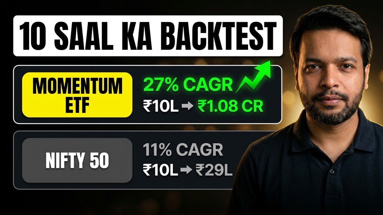 Best ETF Strategy in India? 10 Saal ka Backtest (Gold, Nasdaq, Sector ETF)