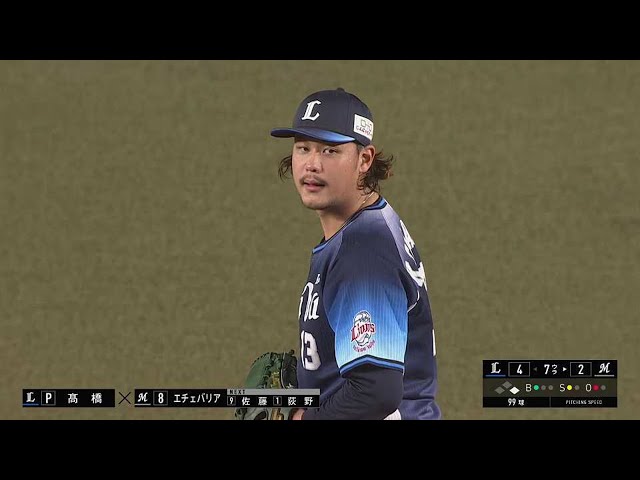 【7回裏】開幕から無敗のエース!! L高橋光成 7回2失点に抑える好ピッチング!! 2021/5/14 M-L