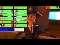 Madagascar 3 2012 Monte Carlo Chase With Healthbars GabrielD2002 Birthday Special