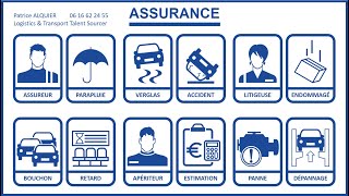 Cargo Insurance Quiz | Litiges Transport |  QCM Assurance Transport de Marchandi