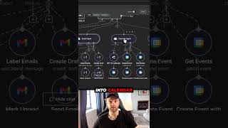Automate Your Marketing with this AI Agent Marketing Team in N8N for FREE