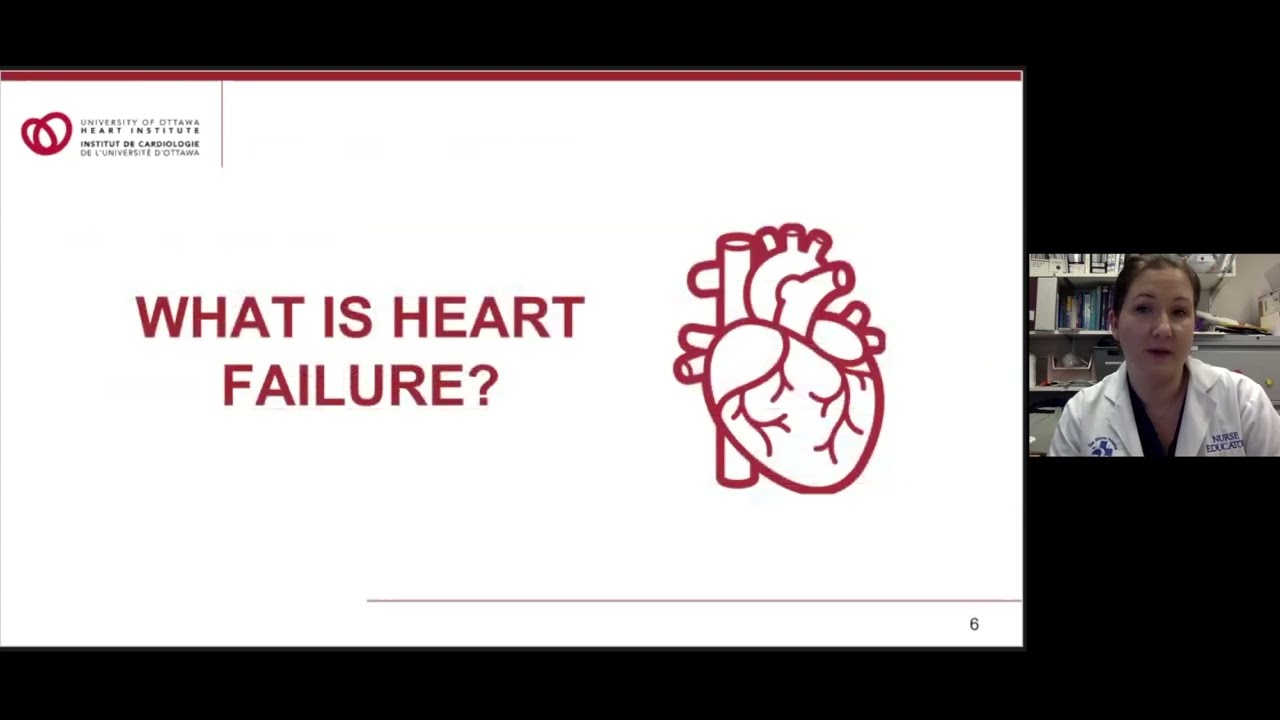 Heart Failure – The Basics
