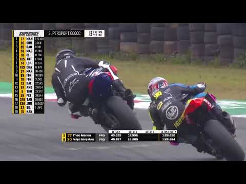 SuperBike Brasil 2023 - 6ª Etapa - Autódromo de Potenza - MG  - SuperBike Pro / EVO 1000c