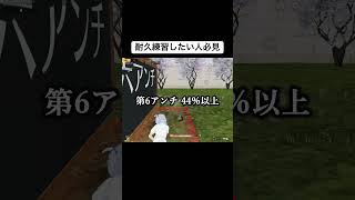 通常マッチで耐久します！#荒野行動 #荒野の光 #荒野夏祭り #おすすめ #shorts