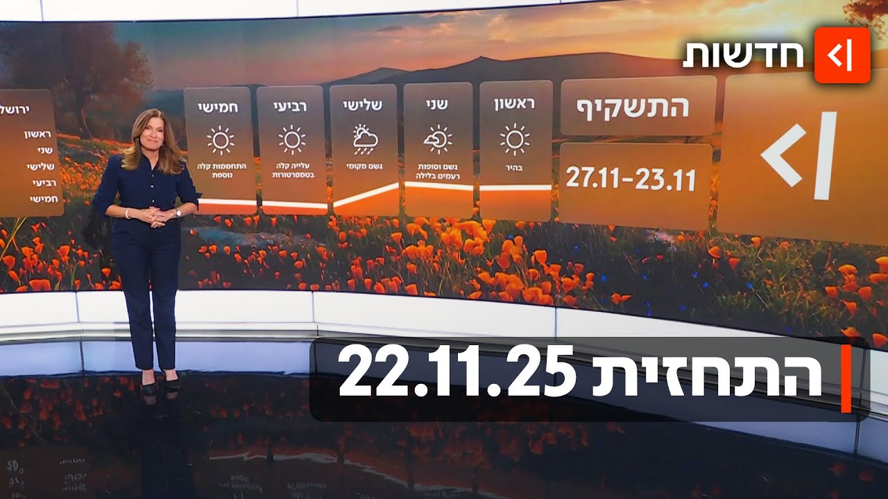 מתי נרגיש שוב חורף? תחזית 22.11.25