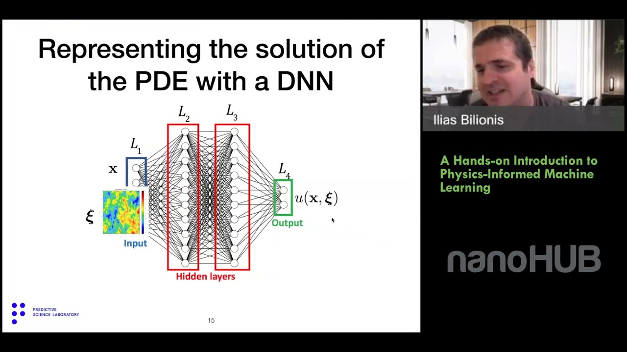A Hands-on Introduction to Physics-informed Machine Learning