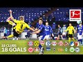 18 Clubs, 18 Goals - The Best Goal By Every Bundesliga Team in 2020/21