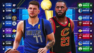 The NBA, But It's The Last 16 Finals Teams