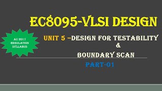 EC8095-VLSI DESIGN -UNIT-5- DESIGN FOR TESTABILITY & BOUNDARY SCAN