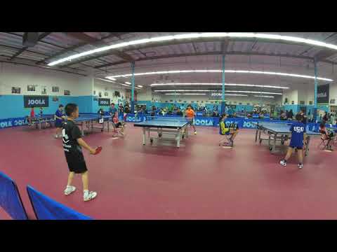 Andy Zhang (1583) vs Anav Gupta (1817)