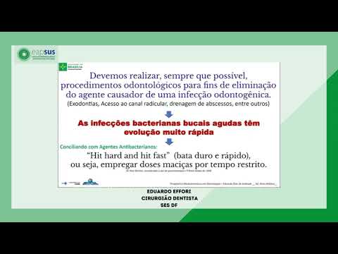 Antimicrobials in Dentistry