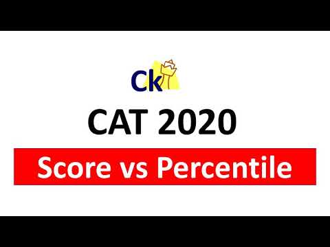 CAT 2020 Expected Scores vs Percentiles | Nett Correct