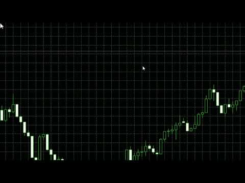 Video DYJ SignalSourceOfWPR MT5