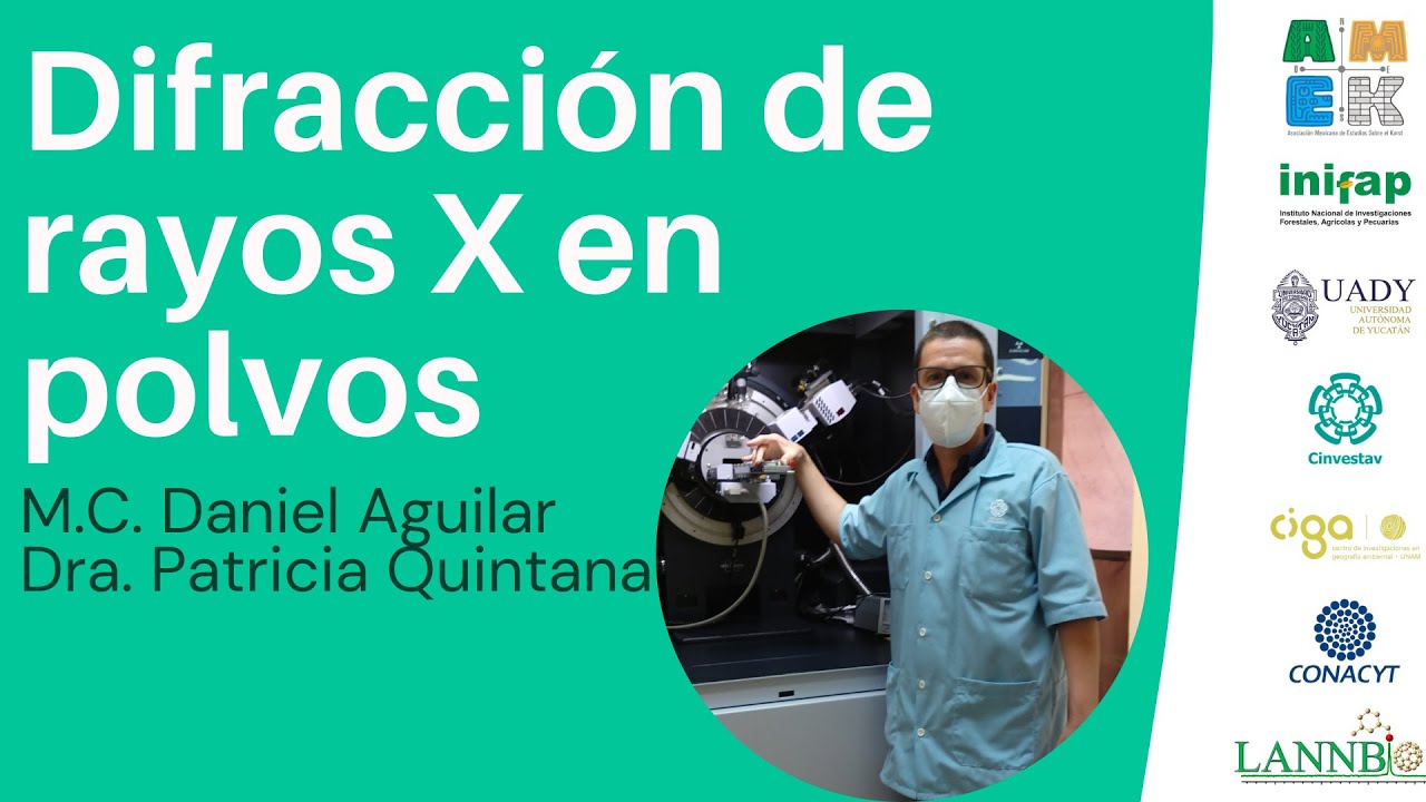 Difracción de rayos X en polvos