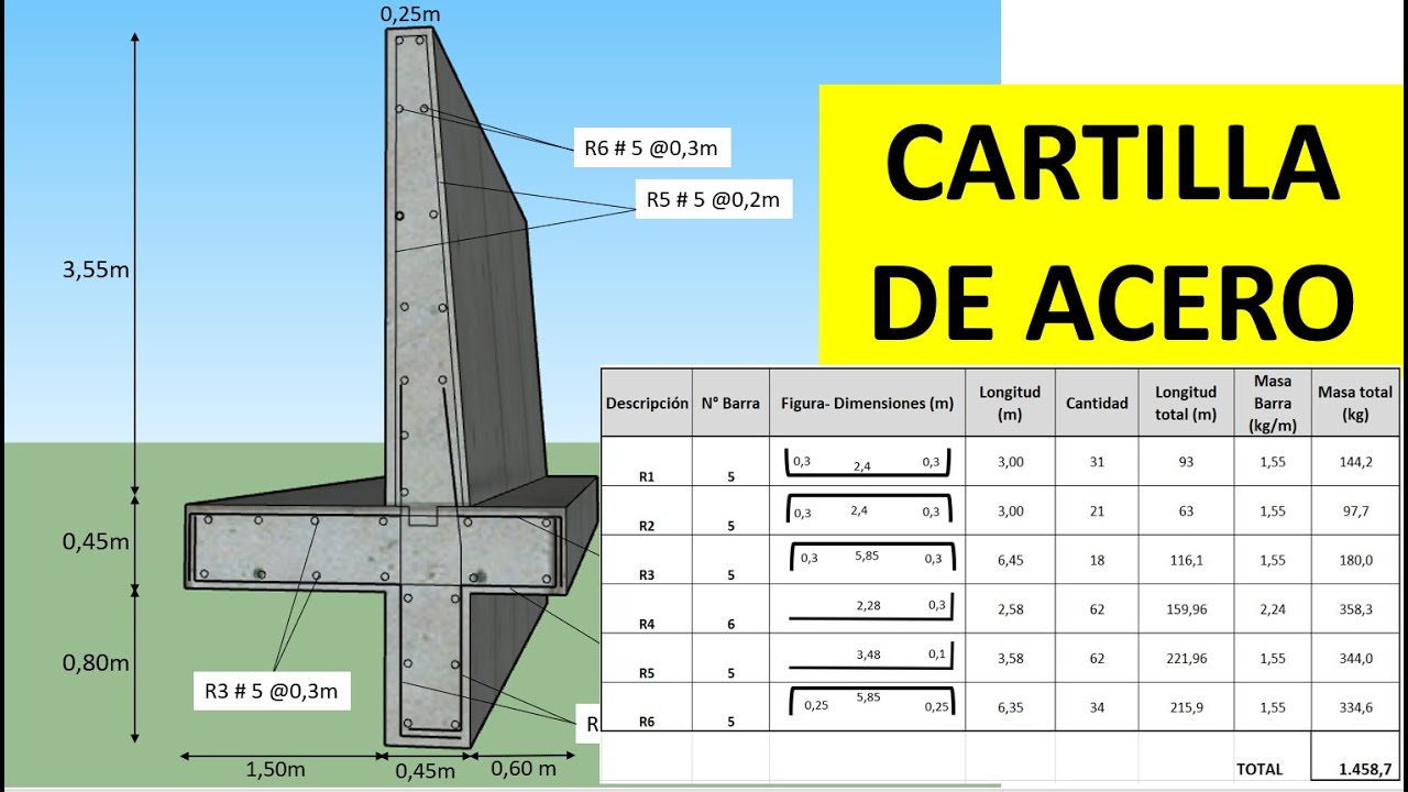 Cómo Calcular la Cantidad de ACERO en una Obra | Peso de las Varillas