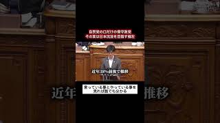 参政党 杉本純子氏「自民党は食料自給率45%の目標を掲げてましたが、むしろ下がっています」