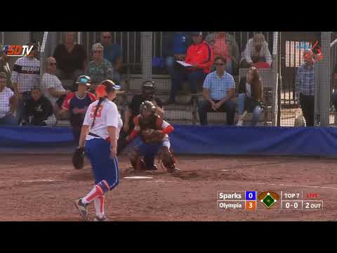 Samenvatting 21368 FysioExpert Olympia Haarlem-Sparks Haarle