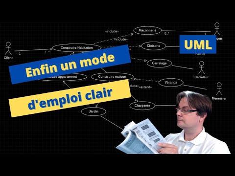 UML Evolution des langages de programmation et introduction à UML